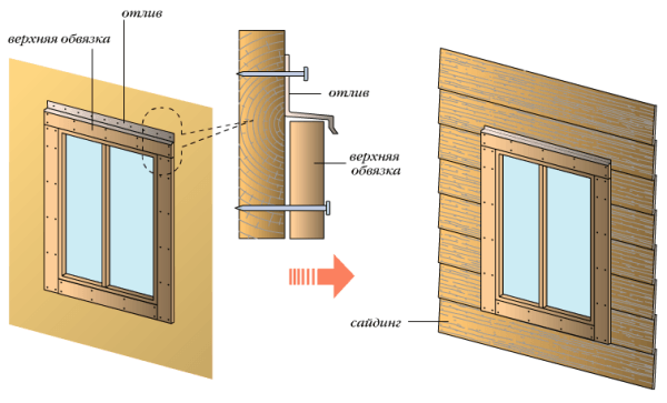 Garniture de fenêtre en bois
