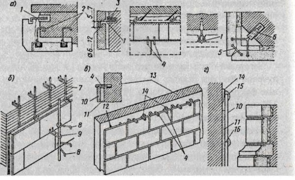 Marmurinių plytelių montavimo instrukcijos