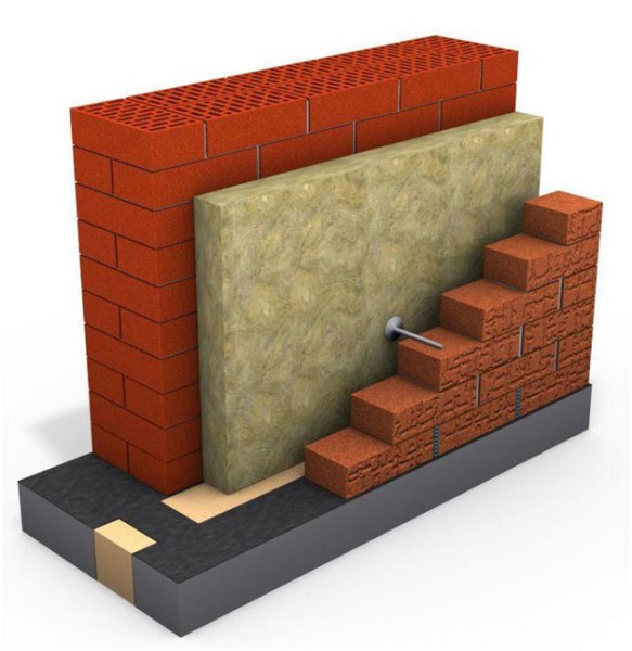 Зидарски зид са изолацијом