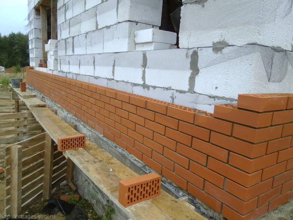 Bardage de façade en blocs de béton polystyrène