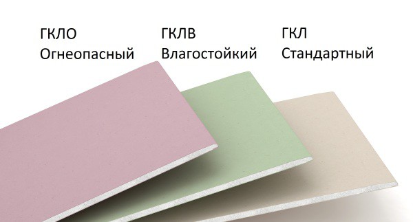 Listovi gips kartona razlikuju se u debljini i kvaliteti, pa ih trebate odabrati s obzirom na prostoriju u kojoj ih namjeravate koristiti