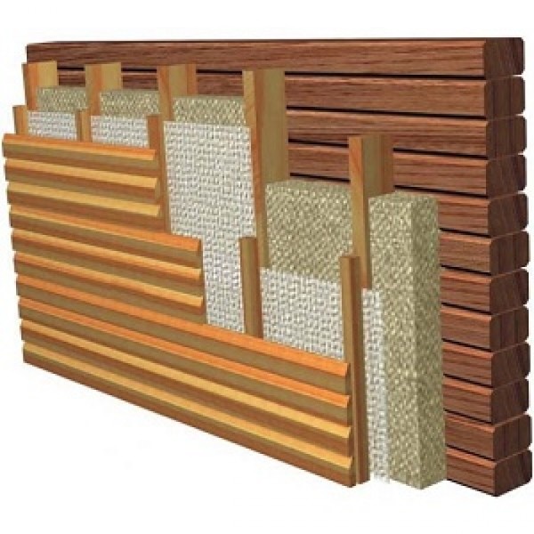 Chauffage et décoration de façade d'une maison en bois. En règle générale, ces murs nécessitent également une isolation supplémentaire des joints entre les barres