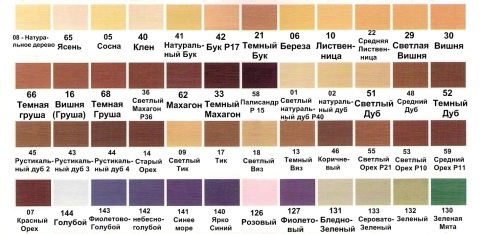 Variedade de cores de massa de vidraceiro à base de nitro e água