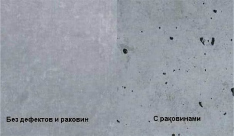 Rodzaje powierzchni ścian betonowych